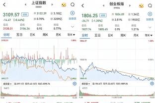 再说一遍！哈维：“伟大巴萨”已完成一半 惊讶球迷困难时不团结