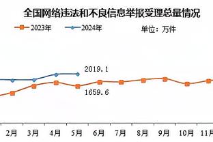 热得发烫！范弗里特三节16中11&10记三分砍下34分7助攻